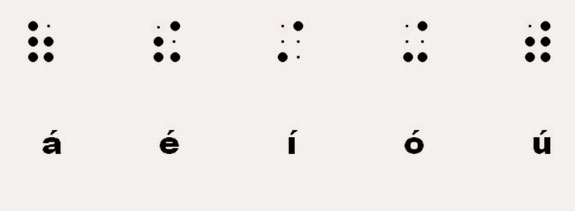 sistema braille